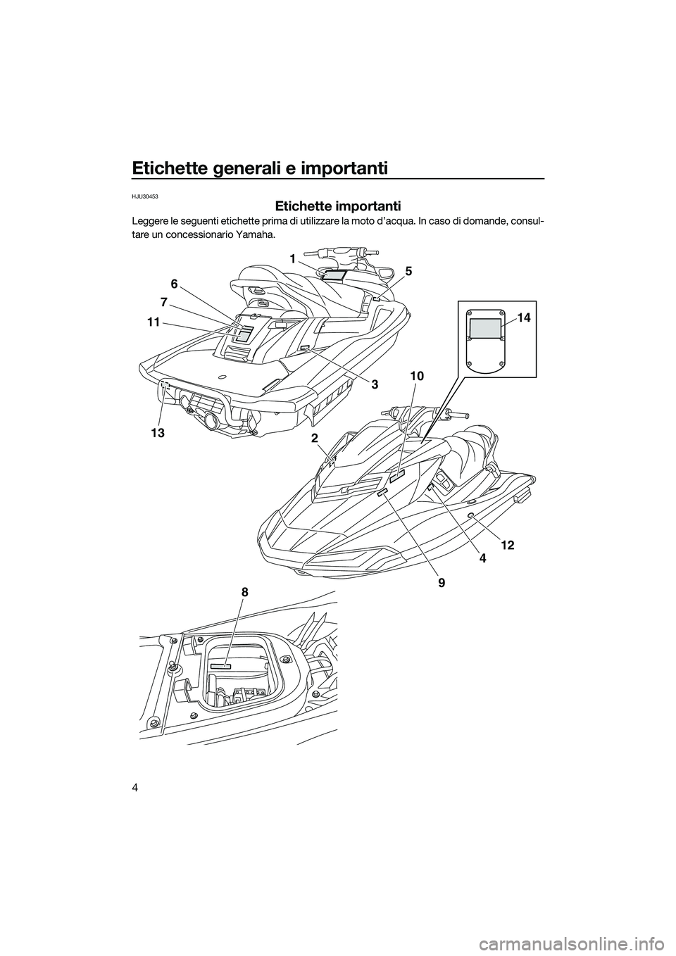 YAMAHA FX HO CRUISER 2015 Manuale duso (in Italian) Etichette generali e importanti
4
HJU30453
Etichette importanti
Leggere le seguenti etichette prima di utilizzare la moto d’acqua. In caso di domande, consul-
tare un concessionario Yamaha.
13
1
11
YAMAHA FX HO CRUISER 2015 Manuale duso (in Italian) Etichette generali e importanti
4
HJU30453
Etichette importanti
Leggere le seguenti etichette prima di utilizzare la moto d’acqua. In caso di domande, consul-
tare un concessionario Yamaha.
13
1
11