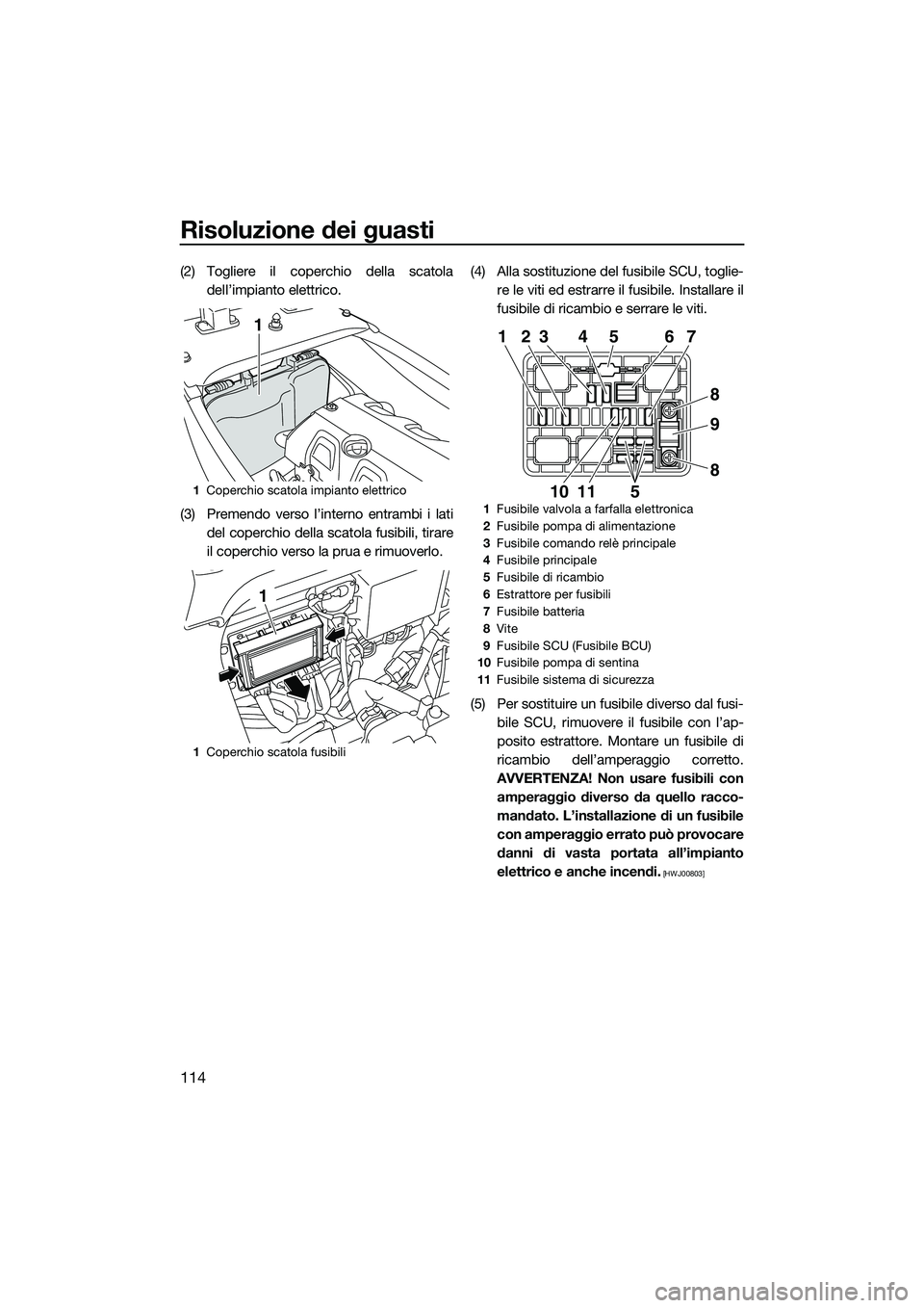 YAMAHA FX HO CRUISER 2015  Manuale duso (in Italian) Risoluzione dei guasti
114
(2) Togliere il coperchio della scatoladell’impianto elettrico.
(3) Premendo verso l’interno entrambi i lati del coperchio della scatola fusibili, tirare
il coperchio ve