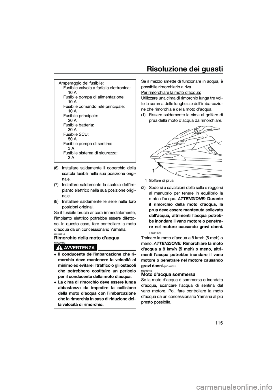YAMAHA FX HO CRUISER 2015  Manuale duso (in Italian) Risoluzione dei guasti
115
(6) Installare saldamente il coperchio dellascatola fusibili nella sua posizione origi-
nale.
(7) Installare saldamente la scatola dell’im- pianto elettrico nella sua posi