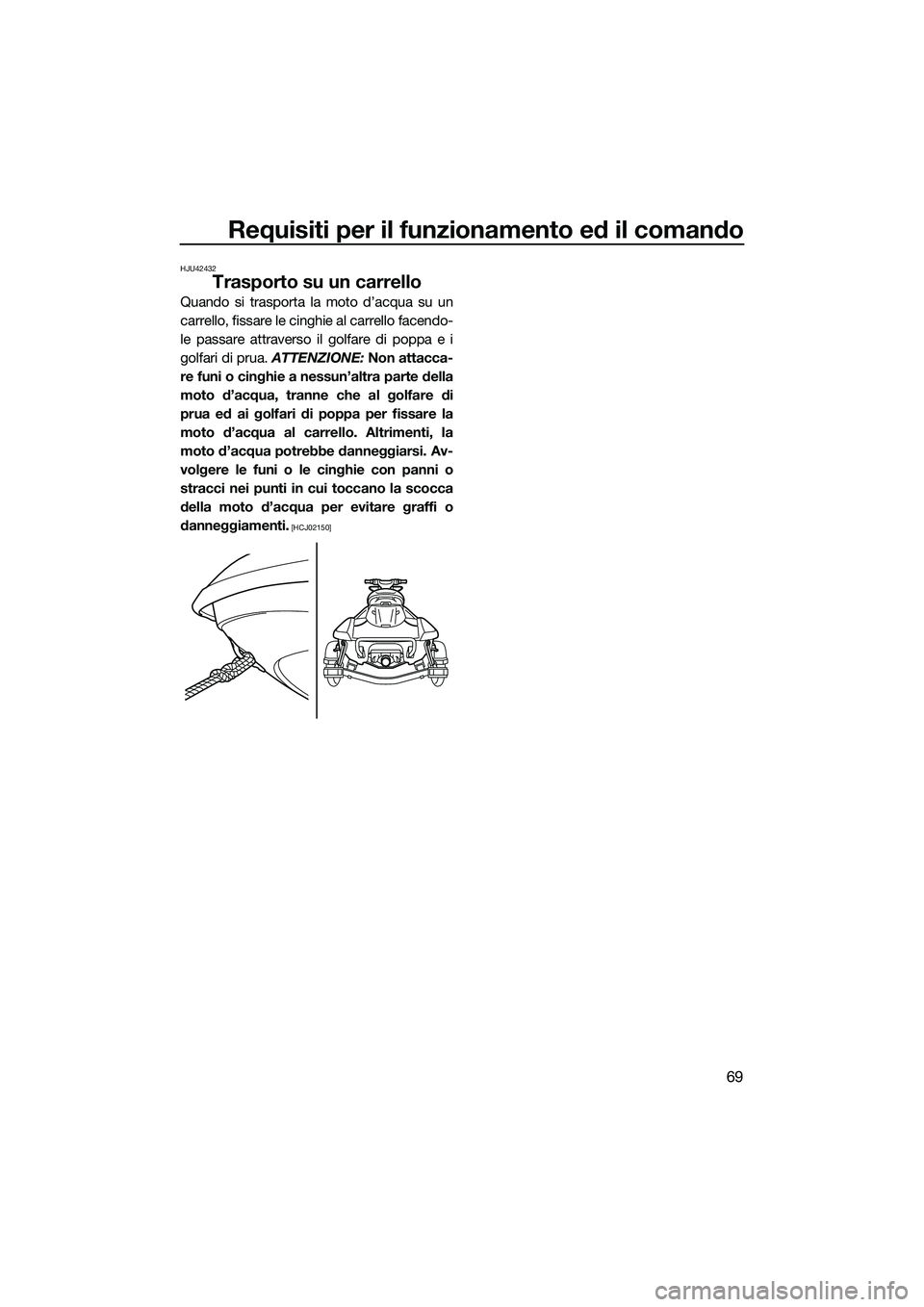 YAMAHA FX HO CRUISER 2015 Manuale duso (in Italian) Requisiti per il funzionamento ed il comando
69
HJU42432
Trasporto su un carrello
Quando si trasporta la moto d’acqua su un
carrello, fissare le cinghie al carrello facendo-
le passare attraverso il YAMAHA FX HO CRUISER 2015 Manuale duso (in Italian) Requisiti per il funzionamento ed il comando
69
HJU42432
Trasporto su un carrello
Quando si trasporta la moto d’acqua su un
carrello, fissare le cinghie al carrello facendo-
le passare attraverso il
