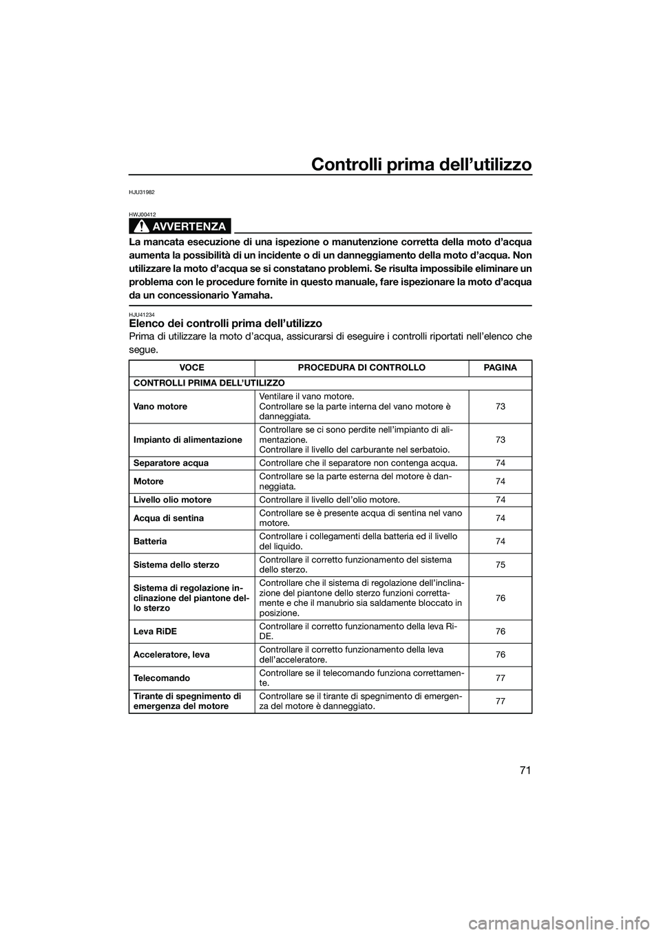 YAMAHA FX HO CRUISER 2015 Manuale duso (in Italian) Controlli prima dell’utilizzo
71
HJU31982
AVVERTENZA
HWJ00412
La mancata esecuzione di una ispezione o manutenzione corretta della moto d’acqua
aumenta la possibilità di un incidente o di un dann YAMAHA FX HO CRUISER 2015 Manuale duso (in Italian) Controlli prima dell’utilizzo
71
HJU31982
AVVERTENZA
HWJ00412
La mancata esecuzione di una ispezione o manutenzione corretta della moto d’acqua
aumenta la possibilità di un incidente o di un dann