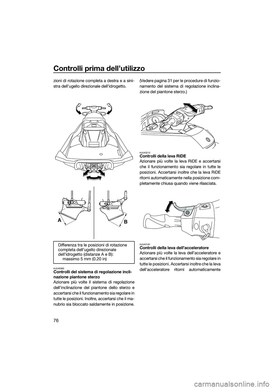 YAMAHA FX HO CRUISER 2015 Manuale duso (in Italian) Controlli prima dell’utilizzo
76
zioni di rotazione completa a destra e a sini-
stra dell’ugello direzionale dell’idrogetto.
HJU40363Controlli del sistema di regolazione incli-
nazione piantone YAMAHA FX HO CRUISER 2015 Manuale duso (in Italian) Controlli prima dell’utilizzo
76
zioni di rotazione completa a destra e a sini-
stra dell’ugello direzionale dell’idrogetto.
HJU40363Controlli del sistema di regolazione incli-
nazione piantone