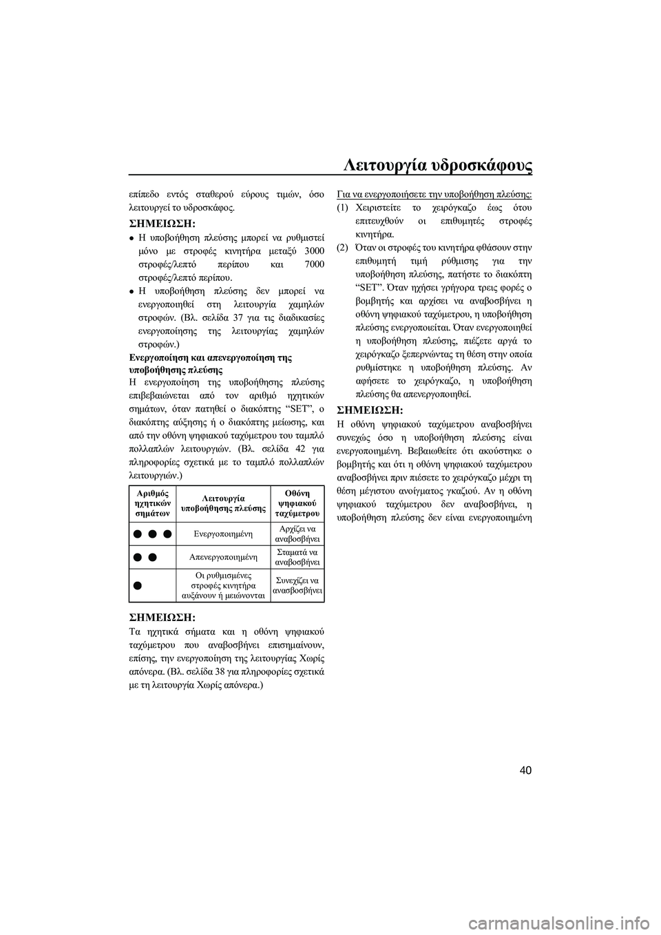 YAMAHA FX HO CRUISER 2014 ΟΔΗΓΌΣ ΧΡΉΣΗΣ (in Greek) Λειτουργία υδροσκάφους
40
επίπεδο εντός σταθερού εύρους τιμών , όσο
λειτουργεί το υδροσκάφος .
ΣΗMΕΙΩΣΗ :
Η YAMAHA FX HO CRUISER 2014 ΟΔΗΓΌΣ ΧΡΉΣΗΣ (in Greek) Λειτουργία υδροσκάφους
40
επίπεδο εντός σταθερού εύρους τιμών , όσο
λειτουργεί το υδροσκάφος .
ΣΗMΕΙΩΣΗ :
Η