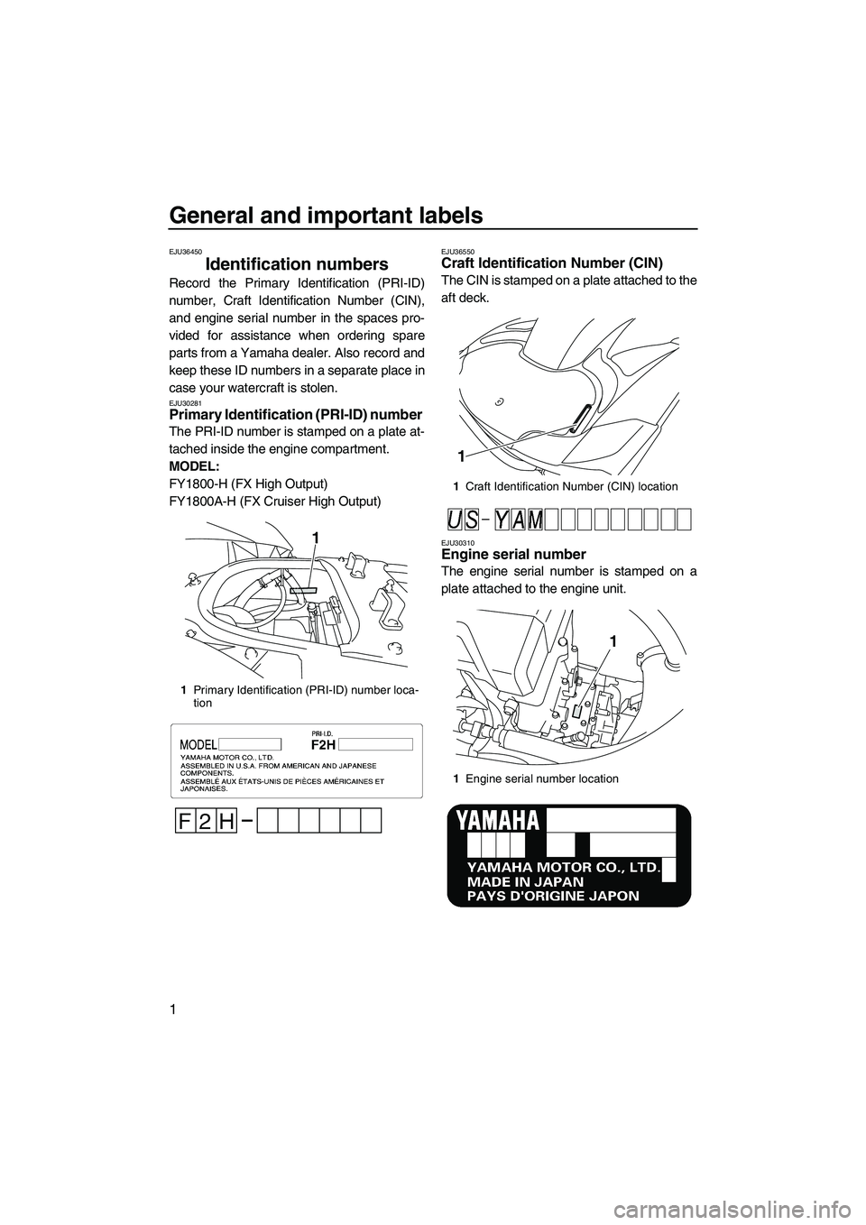 YAMAHA FX HO CRUISER 2009 Owners Manual General and important labels
1
EJU36450
Identification numbers
Record the Primary Identification (PRI-ID)
number, Craft Identification Number (CIN),
and engine serial number in the spaces pro-
vided YAMAHA FX HO CRUISER 2009 Owners Manual General and important labels
1
EJU36450
Identification numbers
Record the Primary Identification (PRI-ID)
number, Craft Identification Number (CIN),
and engine serial number in the spaces pro-
vided