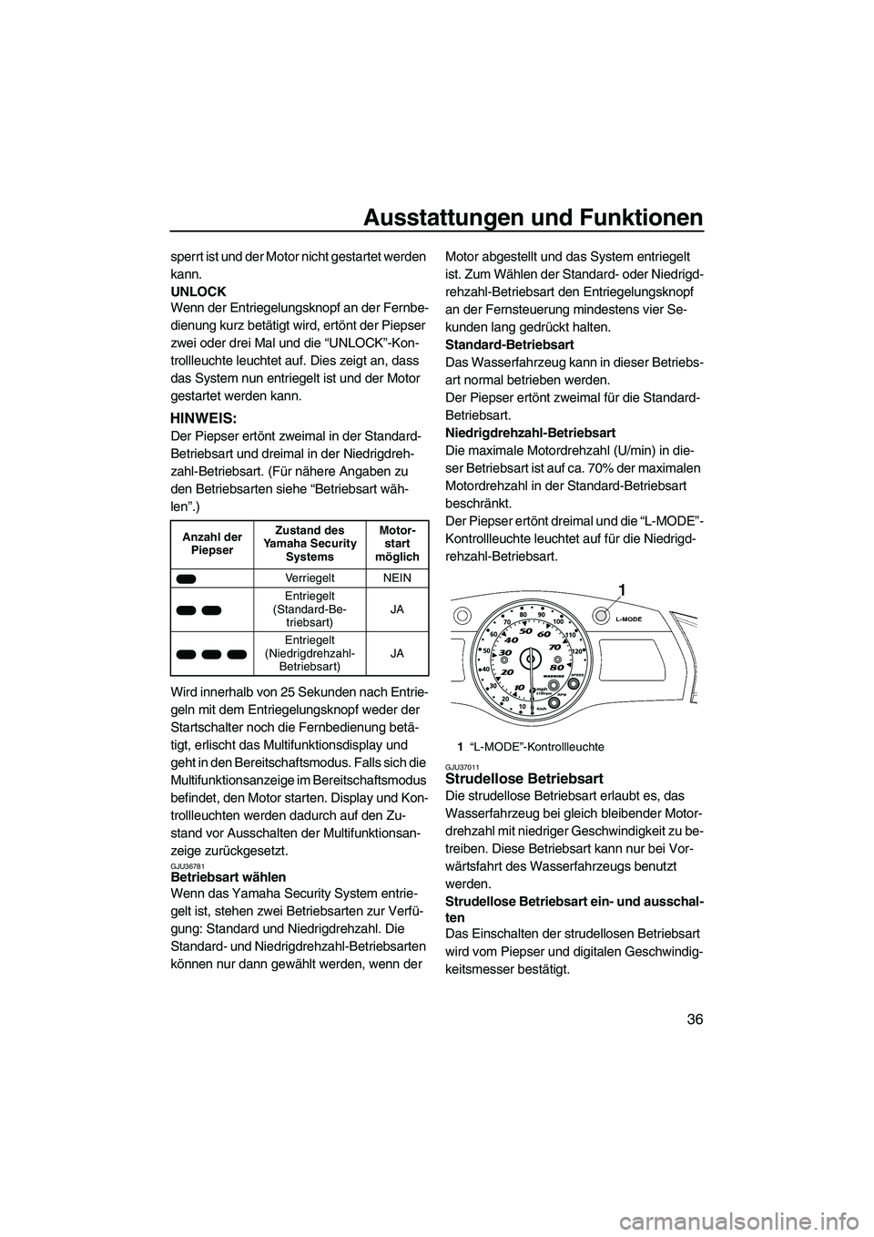 YAMAHA FX HO CRUISER 2009  Betriebsanleitungen (in German) Ausstattungen und Funktionen
36
sperrt ist und der Motor nicht gestartet werden 
kann.
UNLOCK
Wenn der Entriegelungsknopf an der Fernbe-
dienung kurz betätigt wird, ertönt der Piepser 
zwei oder dre