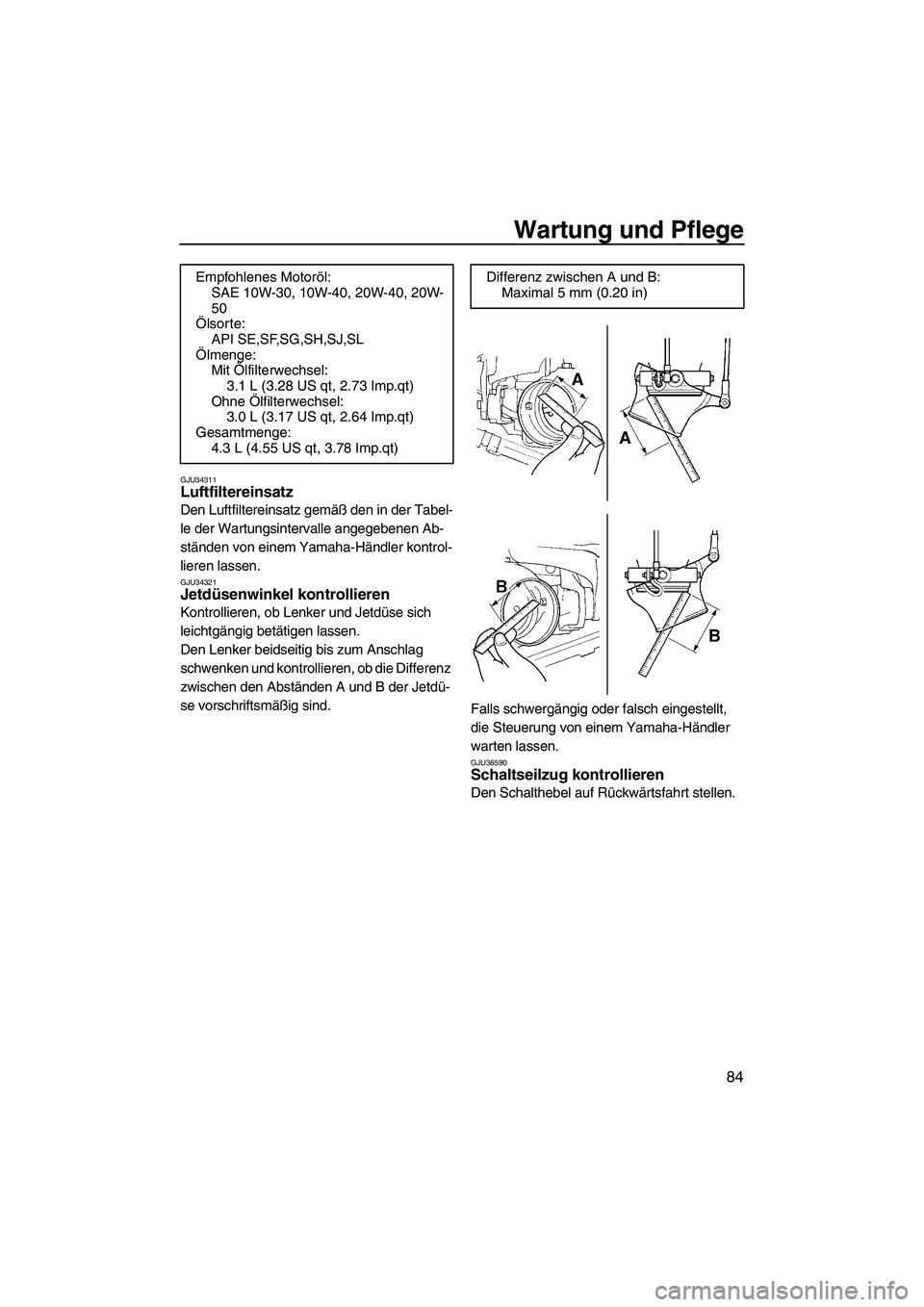 YAMAHA FX HO CRUISER 2009  Betriebsanleitungen (in German) Wartung und Pflege
84
GJU34311Luftfiltereinsatz 
Den Luftfiltereinsatz gemäß den in der Tabel-
le der Wartungsintervalle angegebenen Ab-
ständen von einem Yamaha-Händler kontrol-
lieren lassen.
GJ