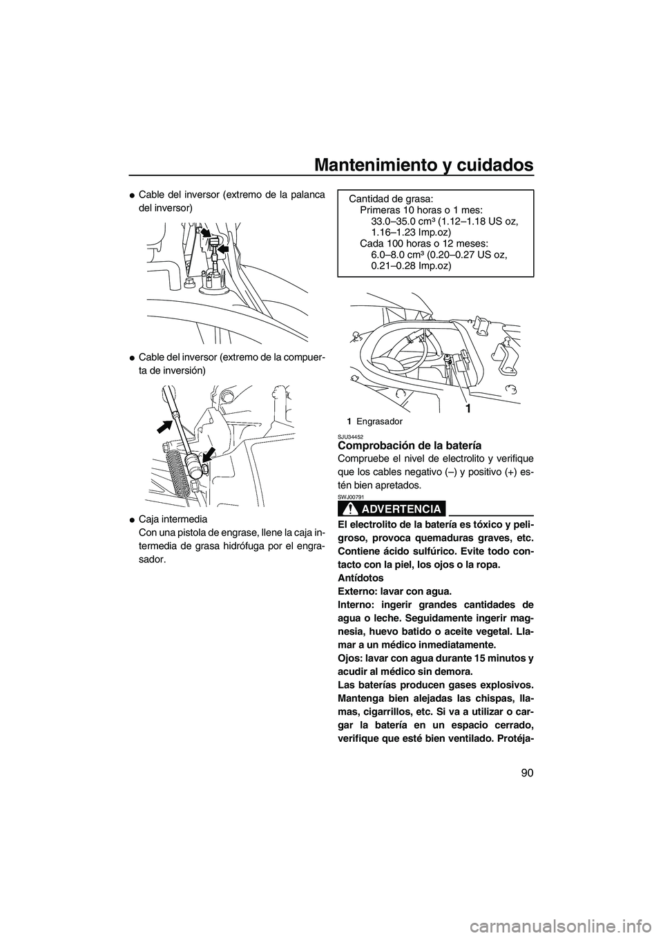 YAMAHA FX HO CRUISER 2009  Manuale de Empleo (in Spanish) Mantenimiento y cuidados
90
Cable del inversor (extremo de la palanca
del inversor)
Cable del inversor (extremo de la compuer-
ta de inversión)
Caja intermedia
Con una pistola de engrase, llene la