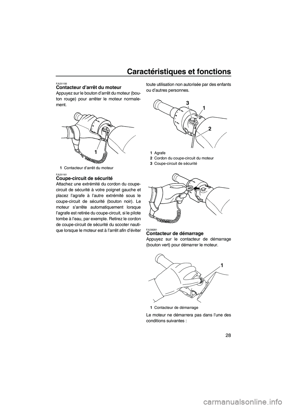 YAMAHA FX HO CRUISER 2009  Notices Demploi (in French) Caractéristiques et fonctions
28
FJU31150Contacteur d’arrêt du moteur 
Appuyez sur le bouton d’arrêt du moteur (bou-
ton rouge) pour arrêter le moteur normale-
ment.
FJU31161Coupe-circuit de s