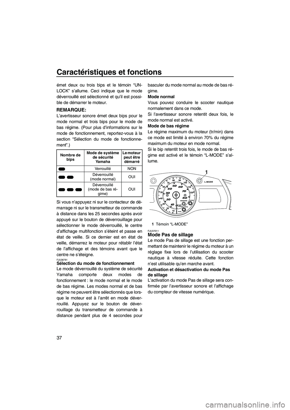 YAMAHA FX HO CRUISER 2009  Notices Demploi (in French) Caractéristiques et fonctions
37
émet deux ou trois bips et le témoin “UN-
LOCK” s’allume. Ceci indique que le mode
déverrouillé est sélectionné et qu’il est possi-
ble de démarrer le 