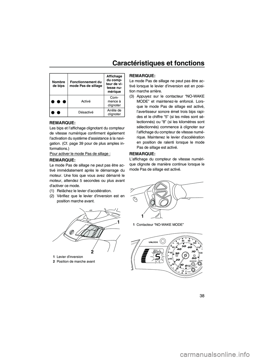 YAMAHA FX HO CRUISER 2009  Notices Demploi (in French) Caractéristiques et fonctions
38
REMARQUE:
Les bips et l’affichage clignotant du compteur
de vitesse numérique confirment également
l’activation du système d’assistance à la navi-
gation. (