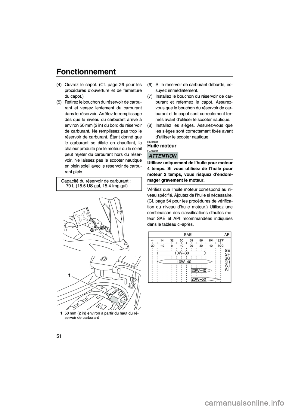 YAMAHA FX HO CRUISER 2009  Notices Demploi (in French) Fonctionnement
51
(4) Ouvrez le capot. (Cf. page 26 pour les
procédures d’ouverture et de fermeture
du capot.)
(5) Retirez le bouchon du réservoir de carbu-
rant et versez lentement du carburant
d