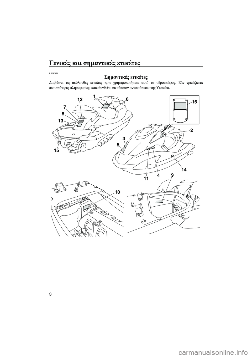 YAMAHA FX HO CRUISER 2009  ΟΔΗΓΌΣ ΧΡΉΣΗΣ (in Greek) Γενικές και σηµαντικές ετικέτες
3
RJU30451
Σηµαντικές ετικέτες 
∆ιαβάστε τις ακόλουθες ετικέτες πριν χρησιµοποι