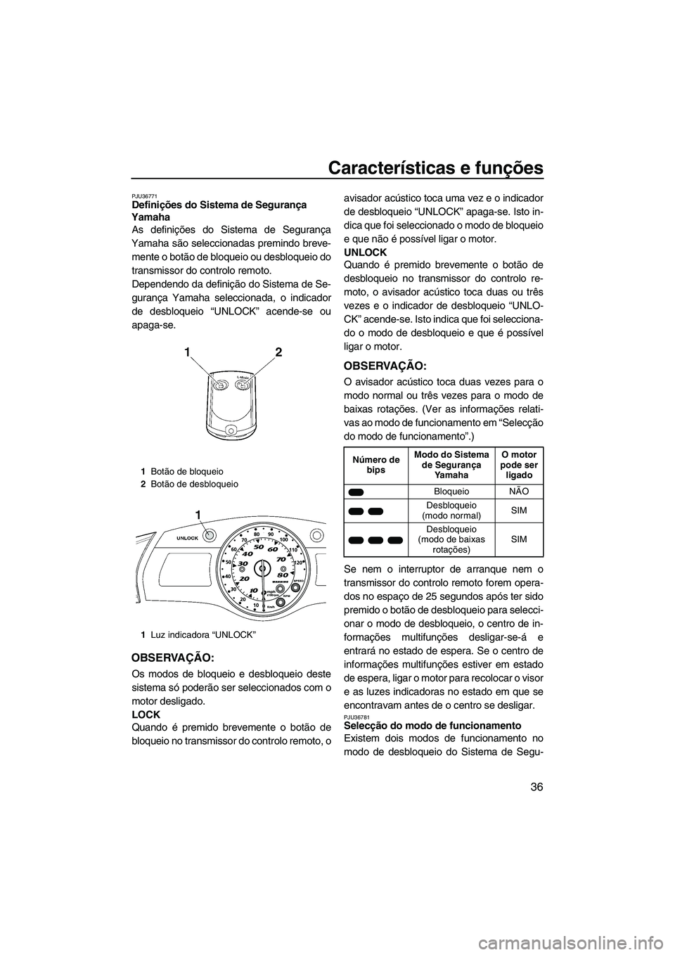 YAMAHA FX HO CRUISER 2009 Manual de utilização (in Portuguese) Características e funções
36
PJU36771Definições do Sistema de Segurança
Yamaha
As definições do Sistema de Segurança
Yamaha são seleccionadas premindo breve-
mente o botão de bloqueio ou YAMAHA FX HO CRUISER 2009 Manual de utilização (in Portuguese) Características e funções
36
PJU36771Definições do Sistema de Segurança
Yamaha
As definições do Sistema de Segurança
Yamaha são seleccionadas premindo breve-
mente o botão de bloqueio ou
