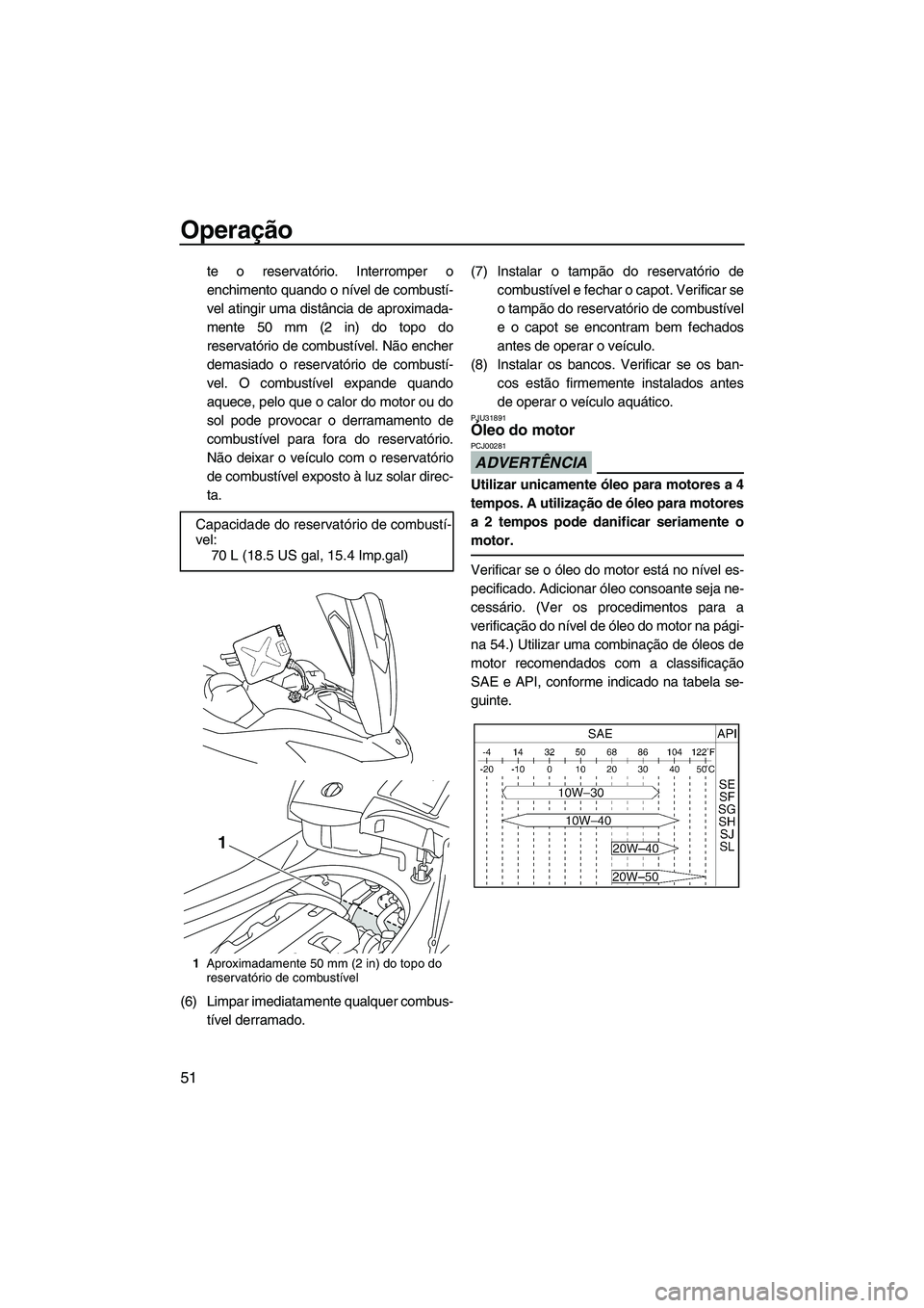 YAMAHA FX HO CRUISER 2009  Manual de utilização (in Portuguese) Operação
51
te o reservatório. Interromper o
enchimento quando o nível de combustí-
vel atingir uma distância de aproximada-
mente 50 mm (2 in) do topo do
reservatório de combustível. Não enc