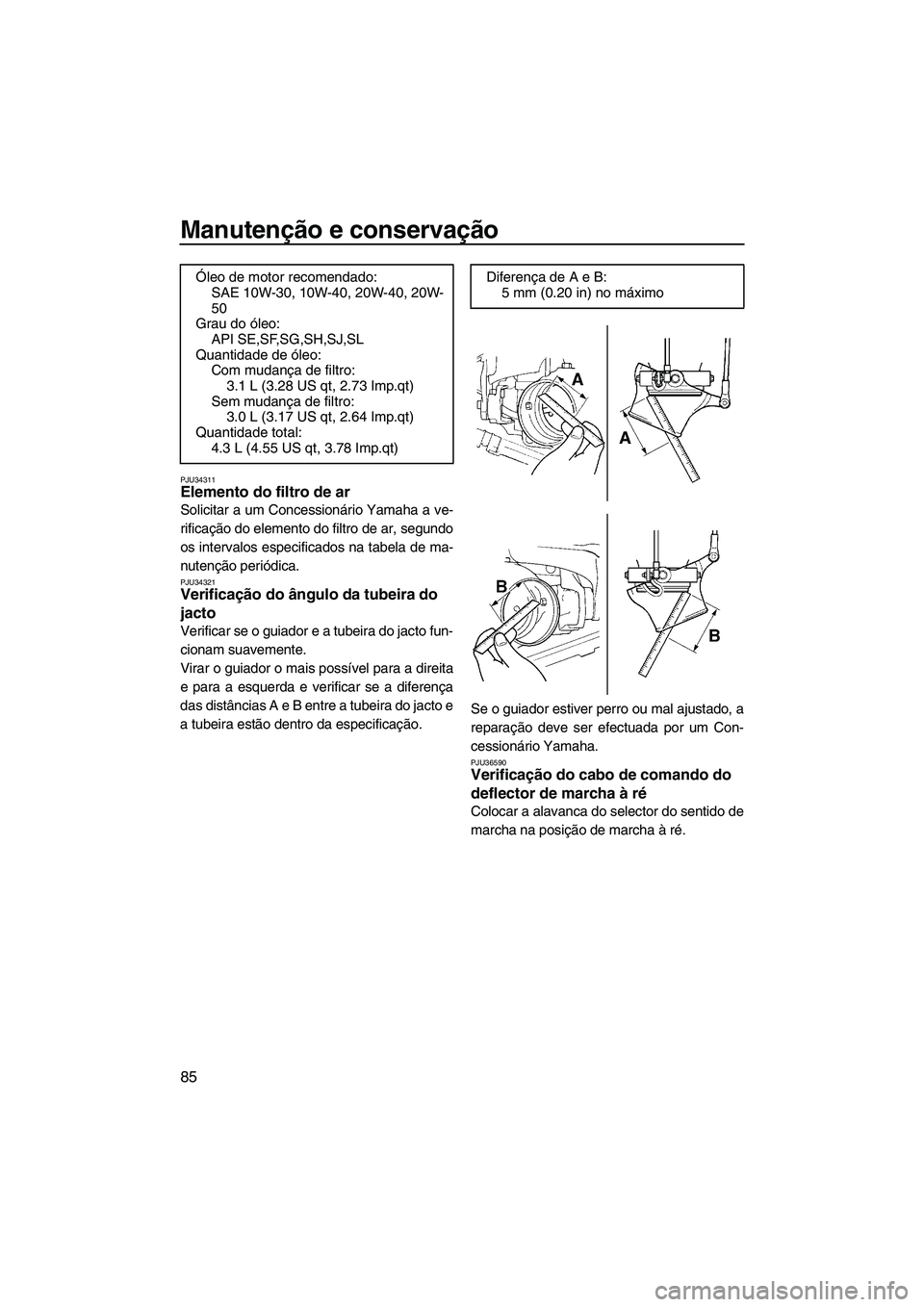 YAMAHA FX HO CRUISER 2009  Manual de utilização (in Portuguese) Manutenção e conservação
85
PJU34311Elemento do filtro de ar 
Solicitar a um Concessionário Yamaha a ve-
rificação do elemento do filtro de ar, segundo
os intervalos especificados na tabela de 