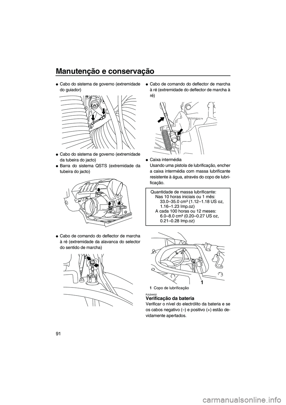 YAMAHA FX HO CRUISER 2009  Manual de utilização (in Portuguese) Manutenção e conservação
91
Cabo do sistema de governo (extremidade
do guiador)
Cabo do sistema de governo (extremidade
da tubeira do jacto)
Barra do sistema QSTS (extremidade da
tubeira do jac