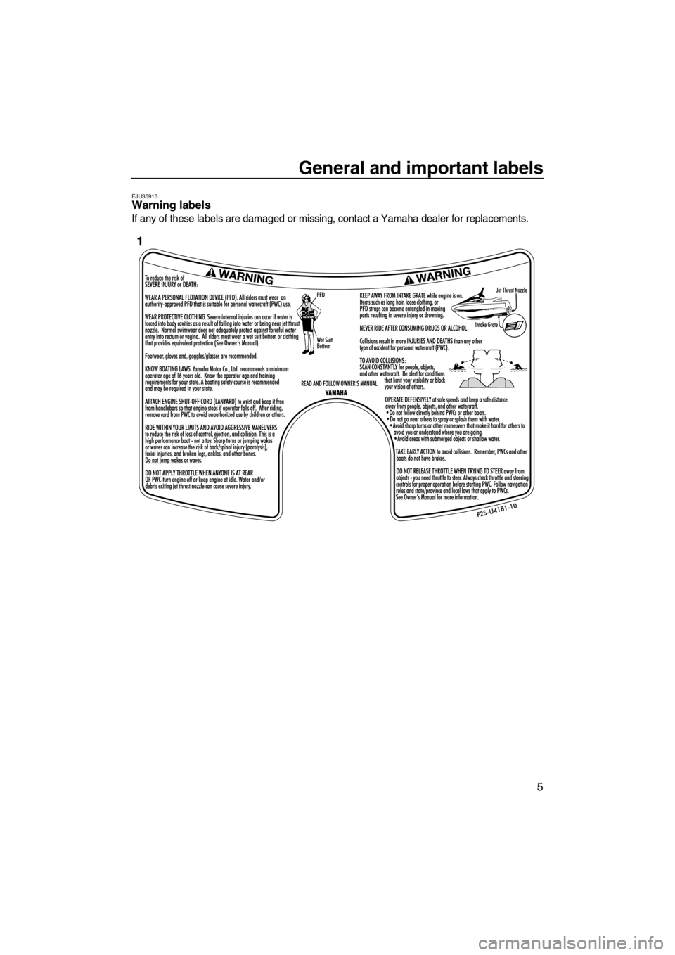 YAMAHA SVHO CRUISER 2012 User Guide General and important labels
5
EJU35913Warning labels
If any of these labels are damaged or missing, contact a Yamaha dealer for replacements.
1
UF2S70E0.book Page 5 Wednesday, December 7, 2011 3: YAMAHA SVHO CRUISER 2012 User Guide General and important labels
5
EJU35913Warning labels
If any of these labels are damaged or missing, contact a Yamaha dealer for replacements.
1
UF2S70E0.book Page 5 Wednesday, December 7, 2011 3: