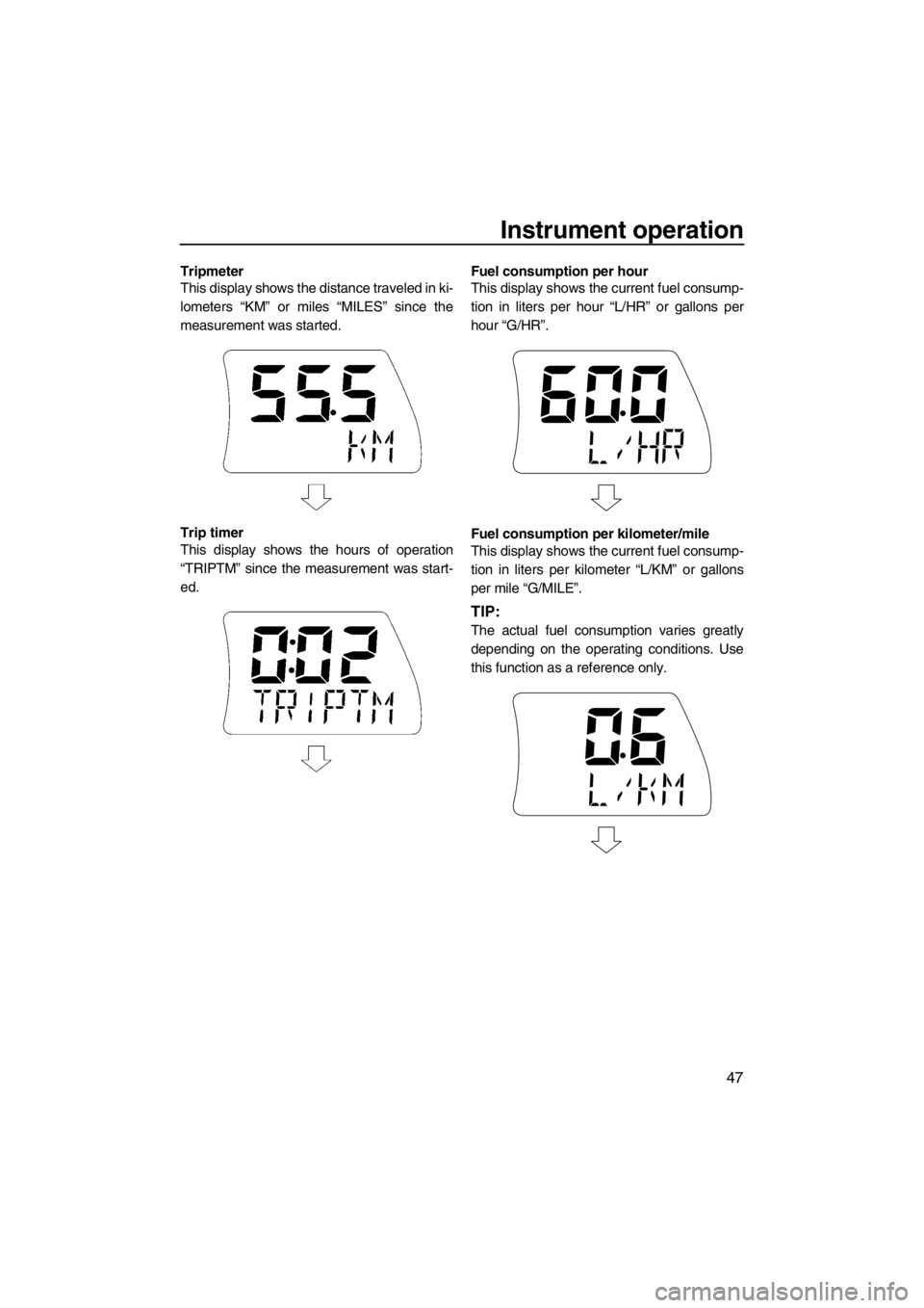 YAMAHA SVHO CRUISER 2012 Workshop Manual Instrument operation
47
Tripmeter
This display shows the distance traveled in ki-
lometers “KM” or miles “MILES” since the
measurement was started.
Trip timer
This display shows the hours of o YAMAHA SVHO CRUISER 2012 Workshop Manual Instrument operation
47
Tripmeter
This display shows the distance traveled in ki-
lometers “KM” or miles “MILES” since the
measurement was started.
Trip timer
This display shows the hours of o