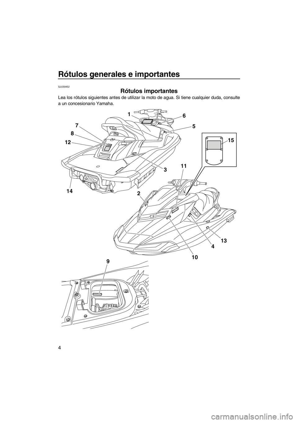 YAMAHA FX SHO 2012 Manuale de Empleo (in Spanish) Rótulos generales e importantes
4
SJU30452
Rótulos importantes
Lea los rótulos siguientes antes de utilizar la moto de agua. Si tiene cualquier duda, consulte
a un concesionario Yamaha.
14
1
12
8
YAMAHA FX SHO 2012 Manuale de Empleo (in Spanish) Rótulos generales e importantes
4
SJU30452
Rótulos importantes
Lea los rótulos siguientes antes de utilizar la moto de agua. Si tiene cualquier duda, consulte
a un concesionario Yamaha.
14
1
12
8