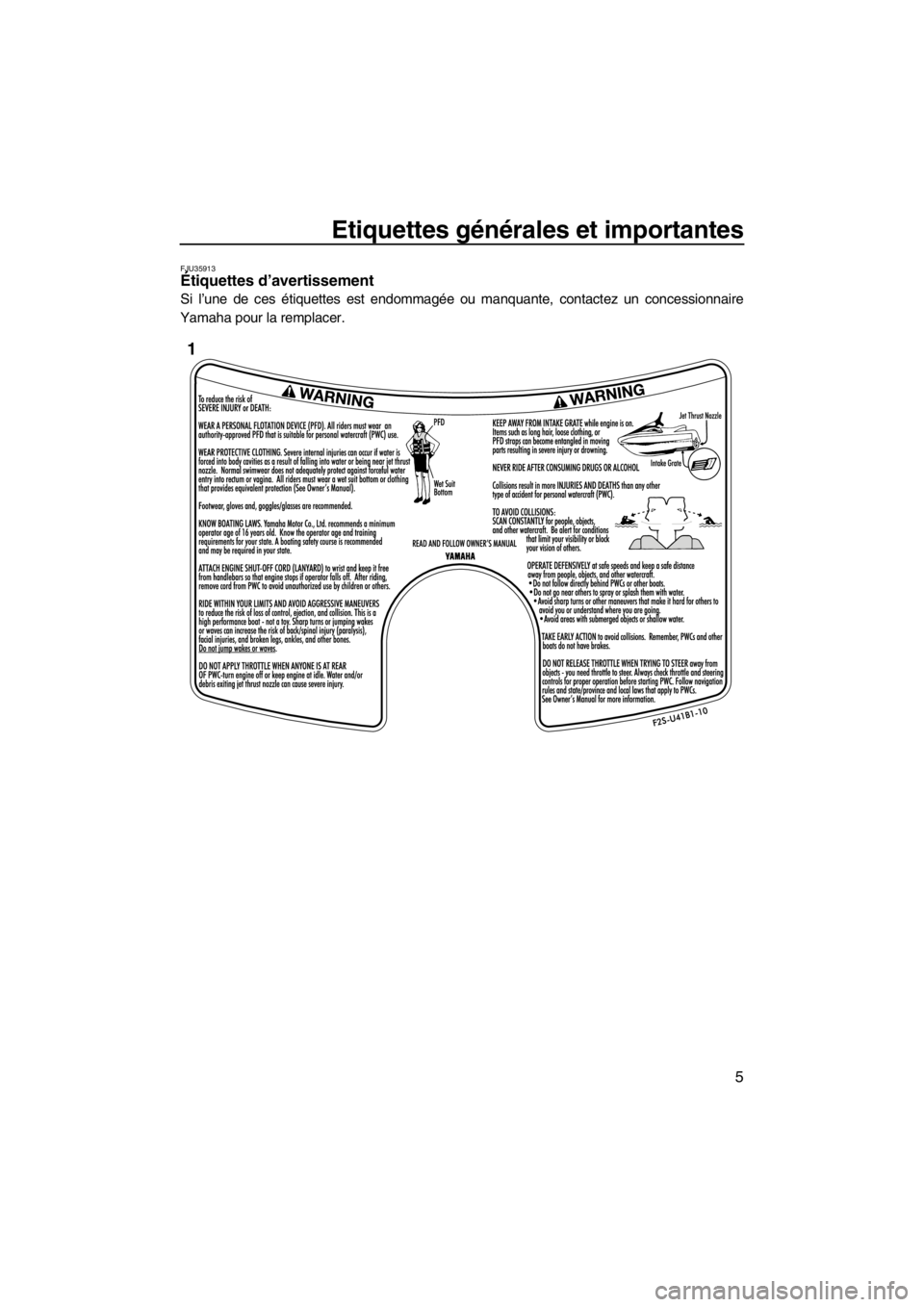 YAMAHA FX SHO 2012 Notices Demploi (in French) Etiquettes générales et importantes
5
FJU35913Étiquettes d’avertissement
Si l’une de ces étiquettes est endommagée ou manquante, contactez un concessionnaire
Yamaha pour la remplacer.
1
UF2S YAMAHA FX SHO 2012 Notices Demploi (in French) Etiquettes générales et importantes
5
FJU35913Étiquettes d’avertissement
Si l’une de ces étiquettes est endommagée ou manquante, contactez un concessionnaire
Yamaha pour la remplacer.
1
UF2S