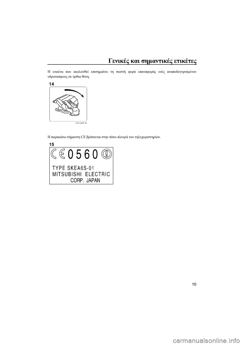 YAMAHA FX SHO 2012 ΟΔΗΓΌΣ ΧΡΉΣΗΣ (in Greek) Γενικές και σημαντικές ετικέτες
10
Η ετικέτα που ακολουθεί επισημαίνει τη σωστή φορά επαναφοράς ενός αναποδο YAMAHA FX SHO 2012 ΟΔΗΓΌΣ ΧΡΉΣΗΣ (in Greek) Γενικές και σημαντικές ετικέτες
10
Η ετικέτα που ακολουθεί επισημαίνει τη σωστή φορά επαναφοράς ενός αναποδο