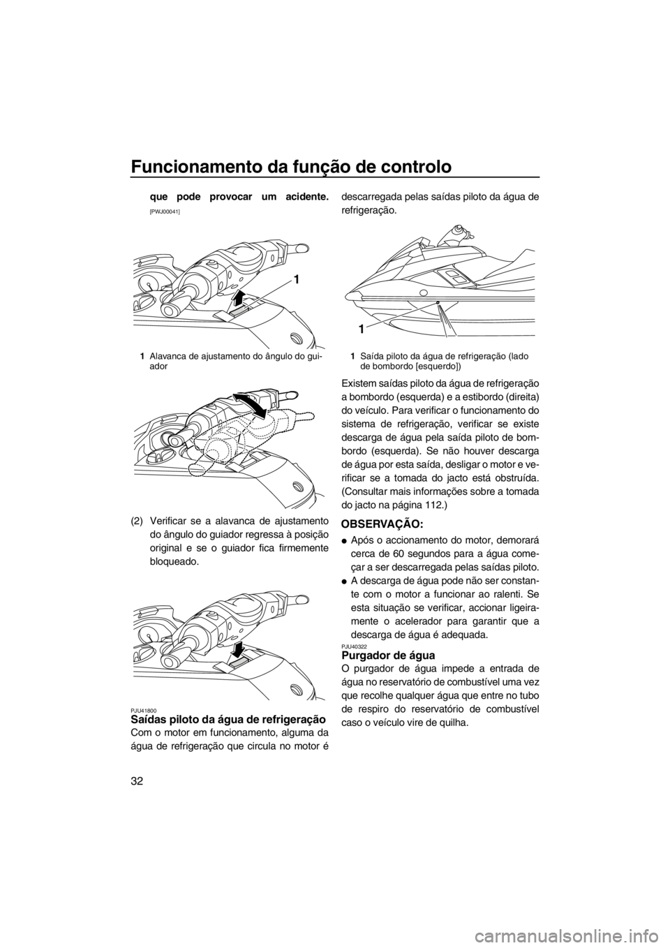 YAMAHA FX SHO 2012  Manual de utilização (in Portuguese) Funcionamento da função de controlo
32
que pode provocar um acidente.
[PWJ00041]
(2) Verificar se a alavanca de ajustamento
do ângulo do guiador regressa à posição
original e se o guiador fica f