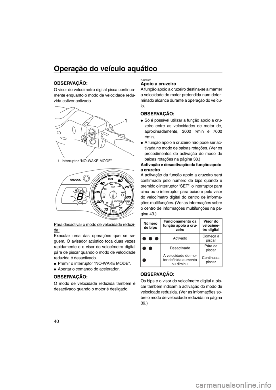 YAMAHA FX SHO 2012  Manual de utilização (in Portuguese) Operação do veículo aquático
40
OBSERVAÇÃO:
O visor do velocímetro digital pisca continua-
mente enquanto o modo de velocidade redu-
zida estiver activado.
Para desactivar o modo de velocidade 