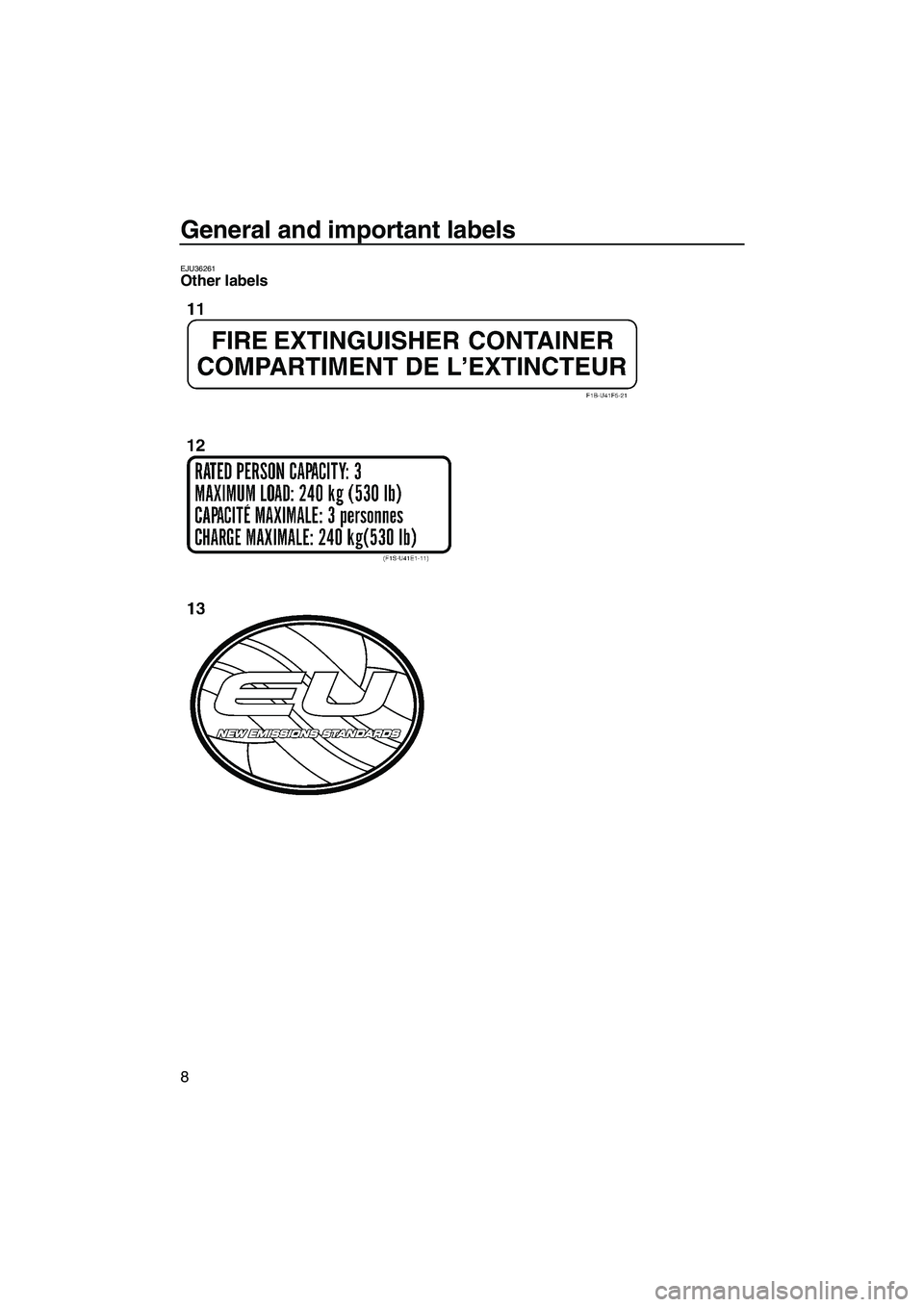YAMAHA FX SHO 2011 User Guide General and important labels
8
EJU36261Other labels 
UF1W73E0.book  Page 8  Monday, June 7, 2010  9:17 AM 