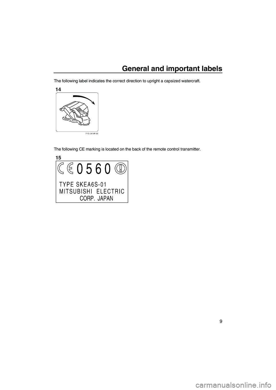 YAMAHA FX SHO 2011 User Guide General and important labels
9
The following label indicates the correct direction to upright a capsized watercraft.
The following CE marking is located on the back of the remote control transmitter.

