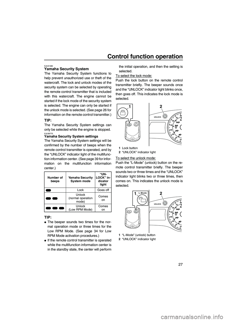 YAMAHA SVHO 2011 Owners Guide Control function operation
27
EJU31384Yamaha Security System 
The Yamaha Security System functions to
help prevent unauthorized use or theft of the
watercraft. The lock and unlock modes of the
securit