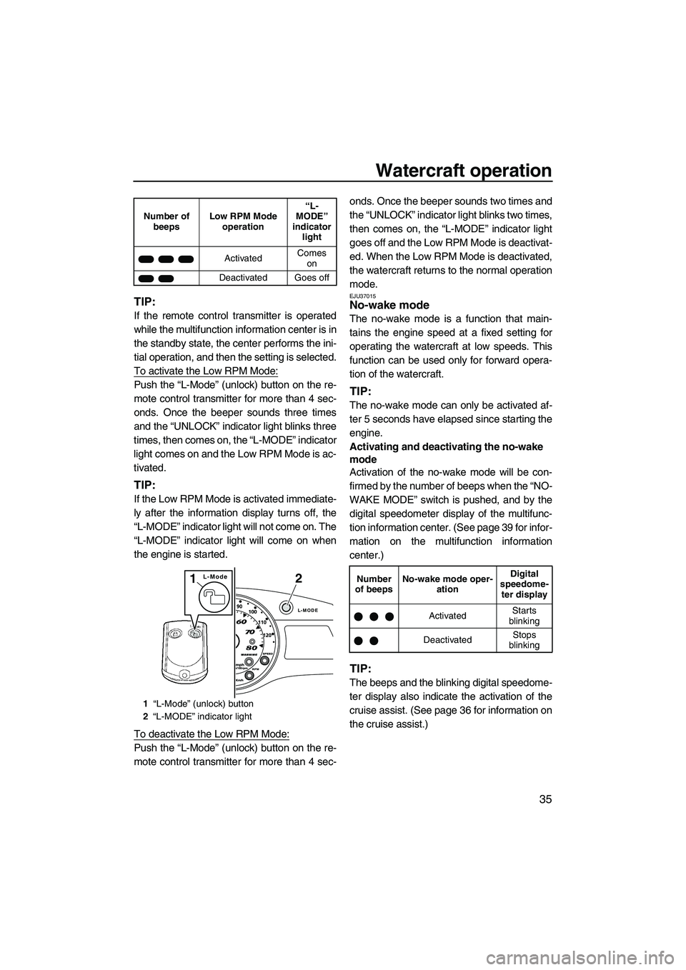 YAMAHA SVHO 2011 Service Manual Watercraft operation
35
TIP:
If the remote control transmitter is operated
while the multifunction information center is in
the standby state, the center performs the ini-
tial operation, and then the