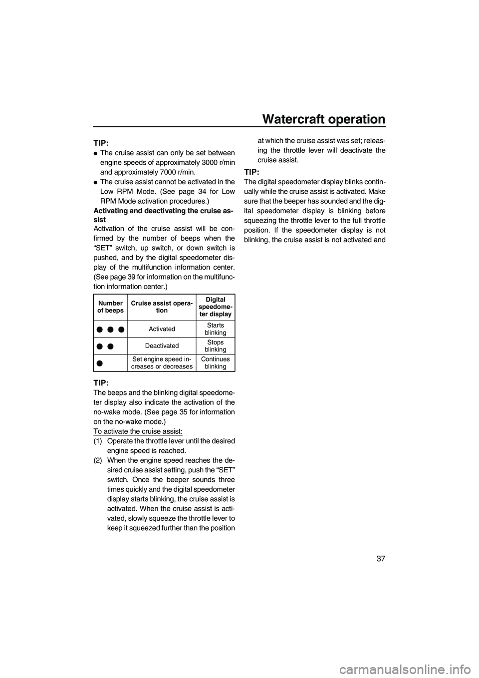 YAMAHA SVHO 2011 Service Manual Watercraft operation
37
TIP:
The cruise assist can only be set between
engine speeds of approximately 3000 r/min
and approximately 7000 r/min.
The cruise assist cannot be activated in the
Low RPM Mo