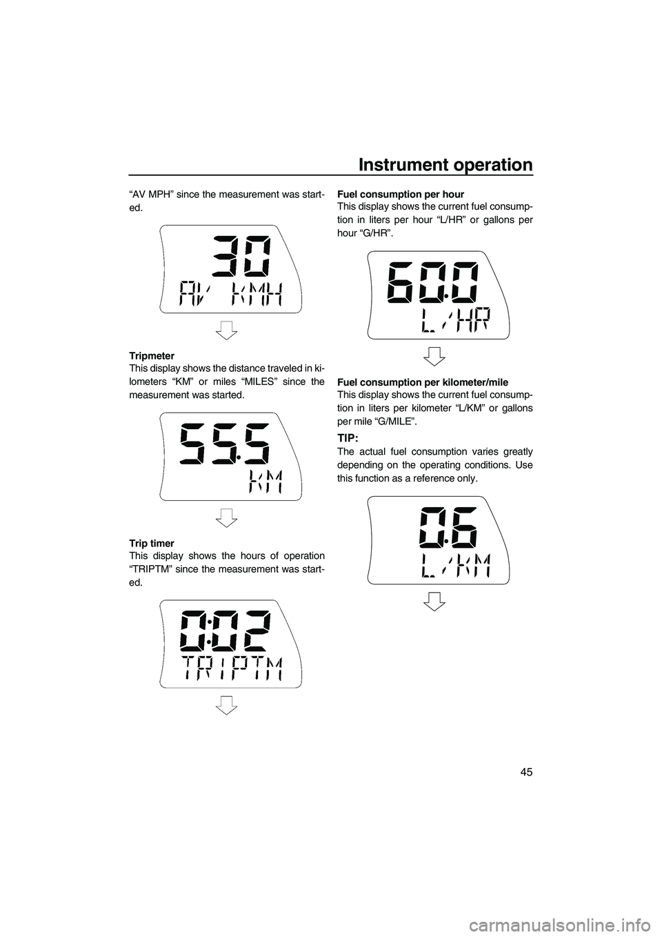 YAMAHA SVHO 2011 Workshop Manual Instrument operation
45
“AV MPH” since the measurement was start-
ed.
Tripmeter
This display shows the distance traveled in ki-
lometers “KM” or miles “MILES” since the
measurement was sta