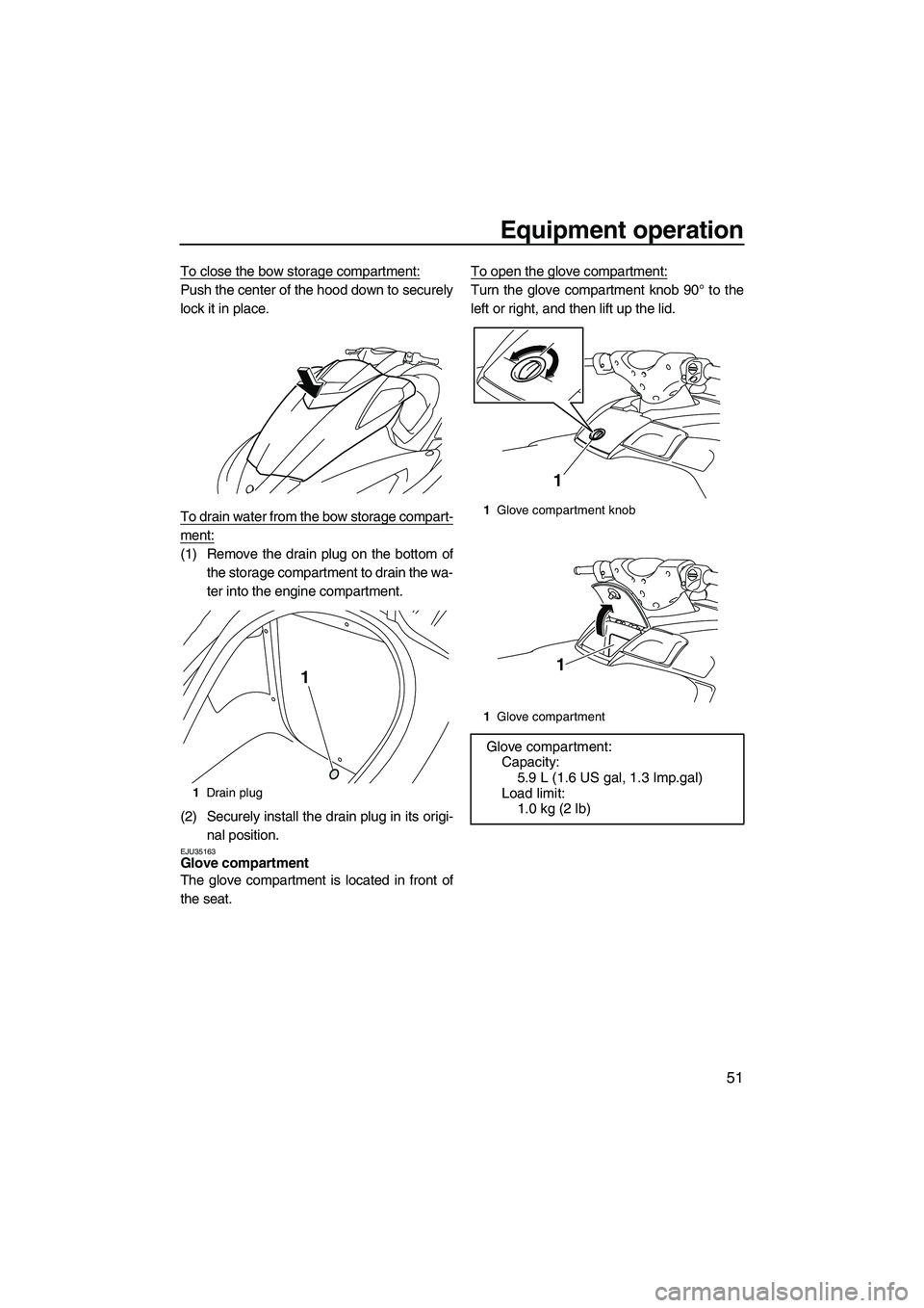 YAMAHA SVHO 2011 Workshop Manual Equipment operation
51
To close the bow storage compartment:
Push the center of the hood down to securely
lock it in place.
To drain water from the bow storage compart-
ment:
(1) Remove the drain plug