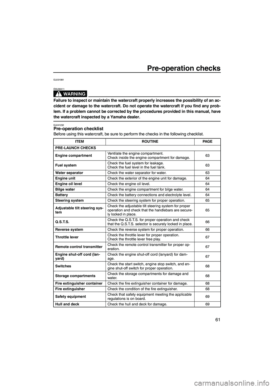 YAMAHA SVHO 2011 Repair Manual Pre-operation checks
61
EJU31981
WARNING
EWJ00411
Failure to inspect or maintain the watercraft properly increases the possibility of an ac-
cident or damage to the watercraft. Do not operate the wate YAMAHA SVHO 2011 Repair Manual Pre-operation checks
61
EJU31981
WARNING
EWJ00411
Failure to inspect or maintain the watercraft properly increases the possibility of an ac-
cident or damage to the watercraft. Do not operate the wate