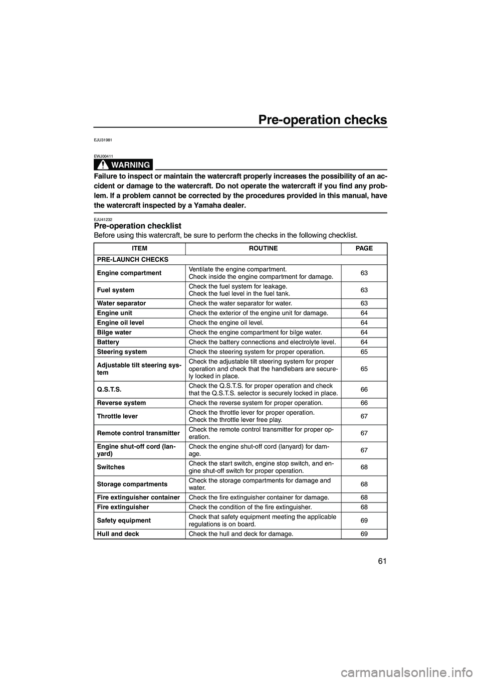 YAMAHA SVHO 2011  Owners Manual Pre-operation checks
61
EJU31981
WARNING
EWJ00411
Failure to inspect or maintain the watercraft properly increases the possibility of an ac-
cident or damage to the watercraft. Do not operate the wate