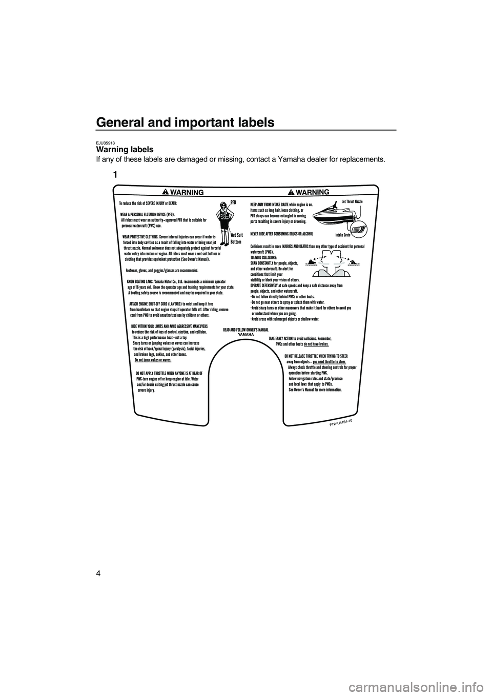 YAMAHA FX SHO 2011 Owners Manual General and important labels
4
EJU35913Warning labels
If any of these labels are damaged or missing, contact a Yamaha dealer for replacements.
UF1W73E0.book Page 4 Monday, June 7, 2010 9:17 AM YAMAHA FX SHO 2011 Owners Manual General and important labels
4
EJU35913Warning labels
If any of these labels are damaged or missing, contact a Yamaha dealer for replacements.
UF1W73E0.book Page 4 Monday, June 7, 2010 9:17 AM