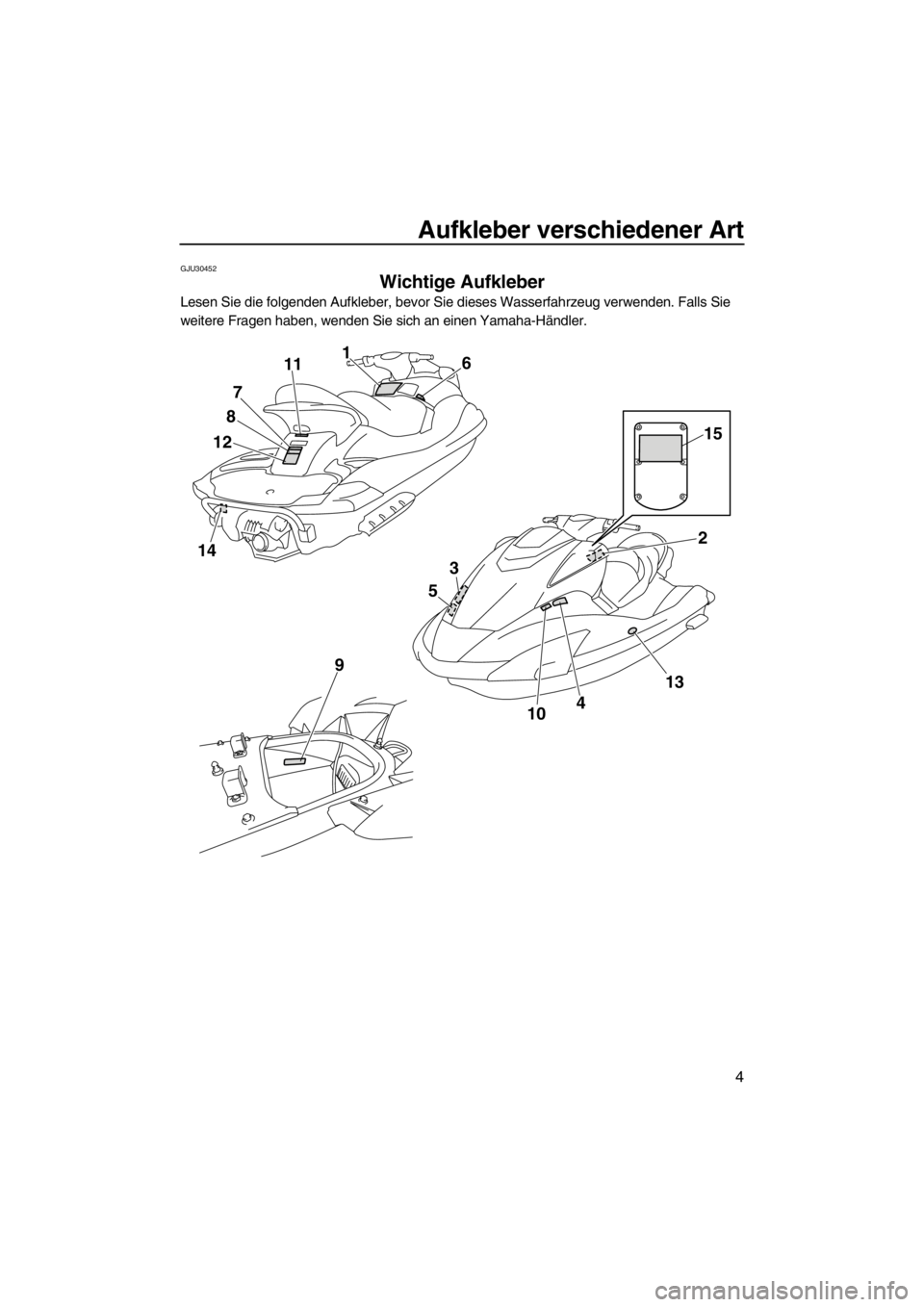 YAMAHA SVHO 2011  Betriebsanleitungen (in German) Aufkleber verschiedener Art
4
GJU30452
Wichtige Aufkleber 
Lesen Sie die folgenden Aufkleber, bevor Sie dieses Wasserfahrzeug verwenden. Falls Sie 
weitere Fragen haben, wenden Sie sich an einen Yamah