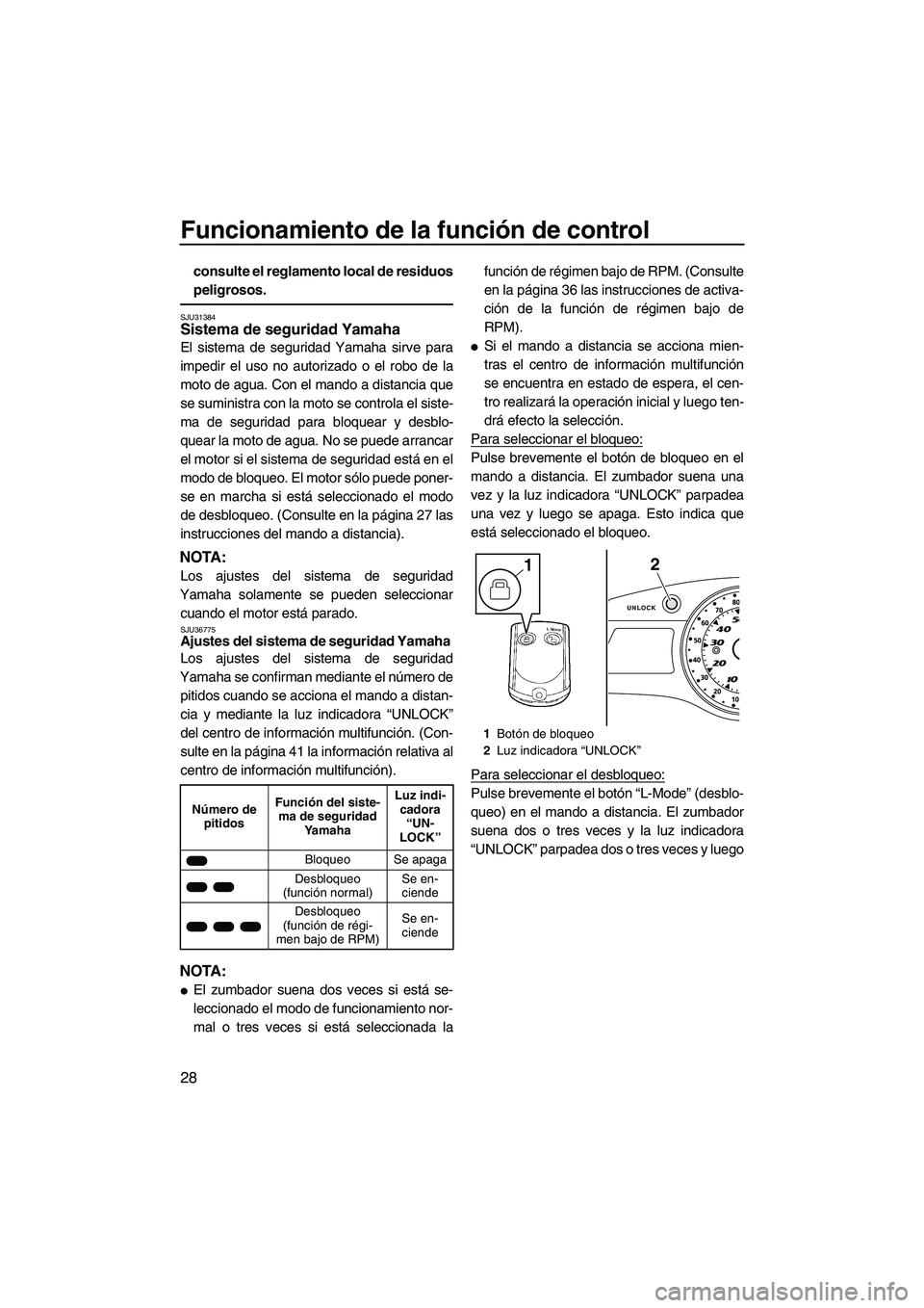 YAMAHA SVHO 2011 Manuale de Empleo (in Spanish) Funcionamiento de la función de control
28
consulte el reglamento local de residuos
peligrosos.
SJU31384Sistema de seguridad Yamaha
El sistema de seguridad Yamaha sirve para
impedir el uso no autori YAMAHA SVHO 2011 Manuale de Empleo (in Spanish) Funcionamiento de la función de control
28
consulte el reglamento local de residuos
peligrosos.
SJU31384Sistema de seguridad Yamaha
El sistema de seguridad Yamaha sirve para
impedir el uso no autori