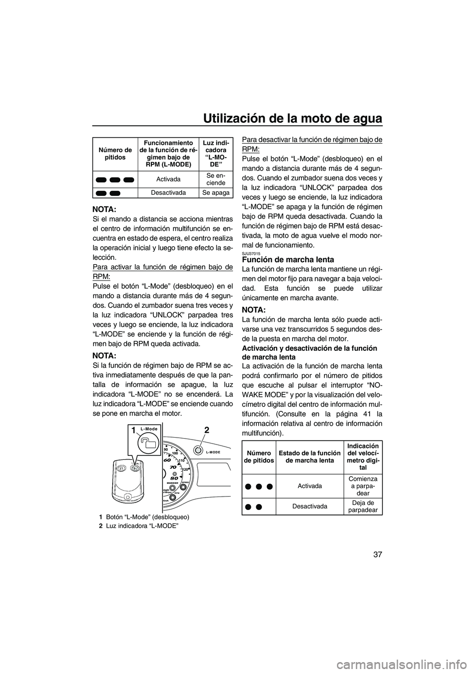 YAMAHA SVHO 2011  Manuale de Empleo (in Spanish) Utilización de la moto de agua
37
NOTA:
Si el mando a distancia se acciona mientras
el centro de información multifunción se en-
cuentra en estado de espera, el centro realiza
la operación inicial