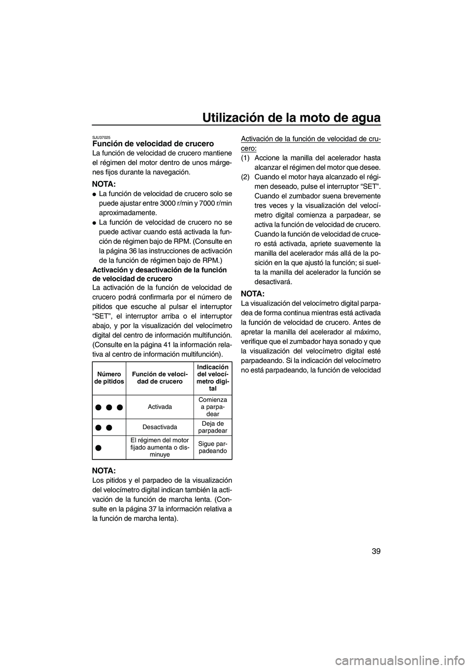 YAMAHA SVHO 2011  Manuale de Empleo (in Spanish) Utilización de la moto de agua
39
SJU37025Función de velocidad de crucero 
La función de velocidad de crucero mantiene
el régimen del motor dentro de unos márge-
nes fijos durante la navegación.