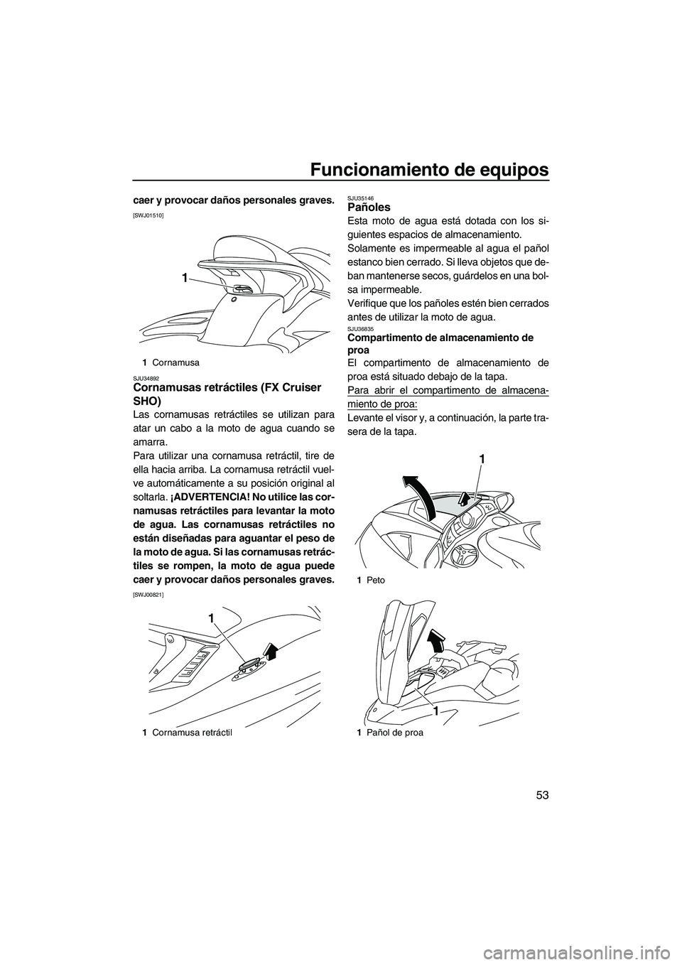 YAMAHA SVHO 2011  Manuale de Empleo (in Spanish) Funcionamiento de equipos
53
caer y provocar daños personales graves.
[SWJ01510]
SJU34892
Cornamusas retráctiles (FX Cruiser 
SHO) 
Las cornamusas retráctiles se utilizan para
atar un cabo a la mot