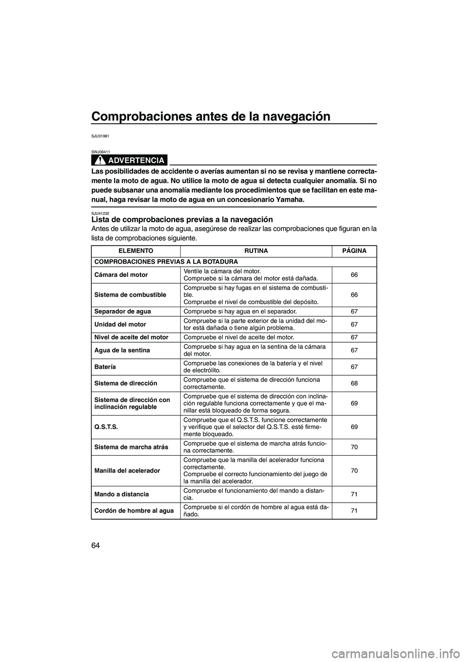 YAMAHA SVHO 2011 Manuale de Empleo (in Spanish) Comprobaciones antes de la navegación
64
SJU31981
ADVERTENCIA
SWJ00411
Las posibilidades de accidente o averías aumentan si no se revisa y mantiene correcta-
mente la moto de agua. No utilice la mot YAMAHA SVHO 2011 Manuale de Empleo (in Spanish) Comprobaciones antes de la navegación
64
SJU31981
ADVERTENCIA
SWJ00411
Las posibilidades de accidente o averías aumentan si no se revisa y mantiene correcta-
mente la moto de agua. No utilice la mot