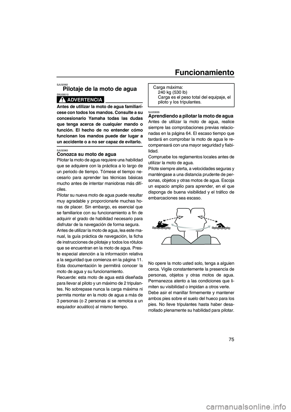 YAMAHA SVHO 2011 Manuale de Empleo (in Spanish) Funcionamiento
75
SJU32902
Pilotaje de la moto de agua
ADVERTENCIA
SWJ00510
Antes de utilizar la moto de agua familiarí-
cese con todos los mandos. Consulte a su
concesionario Yamaha todas las dudas YAMAHA SVHO 2011 Manuale de Empleo (in Spanish) Funcionamiento
75
SJU32902
Pilotaje de la moto de agua
ADVERTENCIA
SWJ00510
Antes de utilizar la moto de agua familiarí-
cese con todos los mandos. Consulte a su
concesionario Yamaha todas las dudas