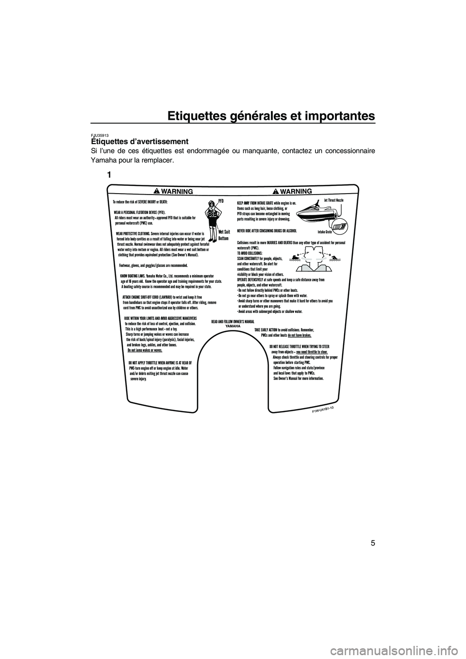 YAMAHA SVHO CRUISER 2011  Notices Demploi (in French) Etiquettes générales et importantes
5
FJU35913Étiquettes d’avertissement 
Si l’une de ces étiquettes est endommagée ou manquante, contactez un concessionnaire
Yamaha pour la remplacer.
UF1W73
