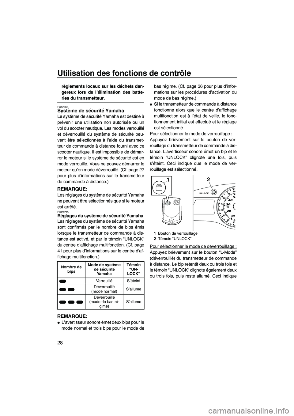 YAMAHA SVHO 2011  Notices Demploi (in French) Utilisation des fonctions de contrôle
28
règlements locaux sur les déchets dan-
gereux lors de l’élimination des batte-
ries du transmetteur.
FJU31384Système de sécurité Yamaha 
Le système d