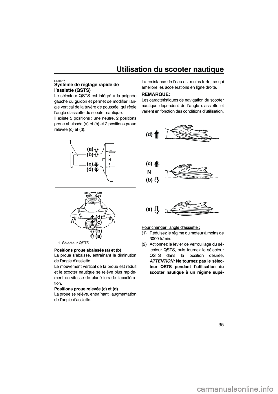 YAMAHA SVHO 2011  Notices Demploi (in French) Utilisation du scooter nautique
35
FJU31317Système de réglage rapide de 
l’assiette (QSTS) 
Le sélecteur QSTS est intégré à la poignée
gauche du guidon et permet de modifier l’an-
gle verti
