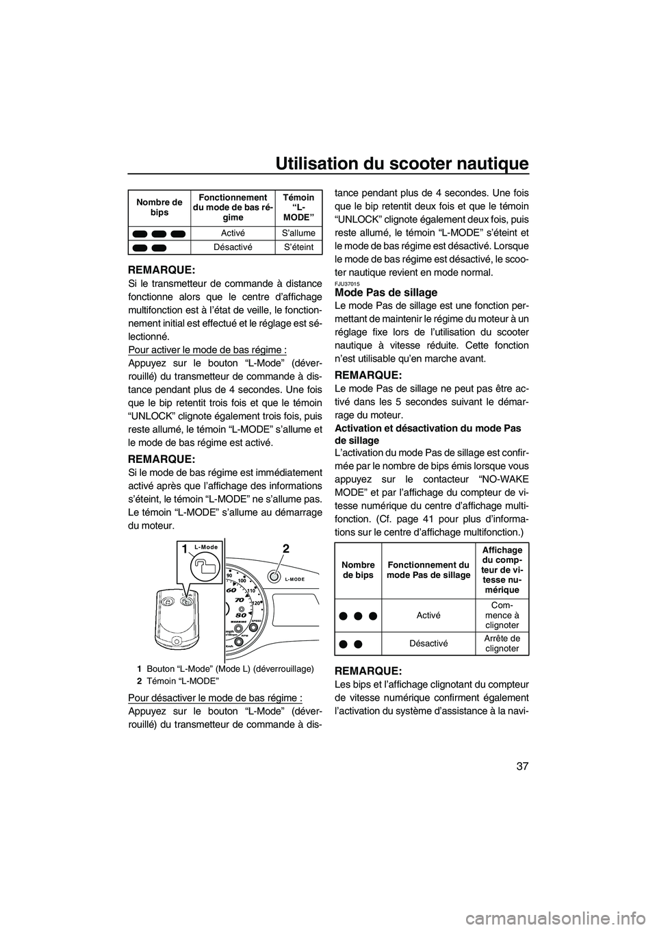 YAMAHA SVHO 2011  Notices Demploi (in French) Utilisation du scooter nautique
37
REMARQUE:
Si le transmetteur de commande à distance
fonctionne alors que le centre d’affichage
multifonction est à l’état de veille, le fonction-
nement initi