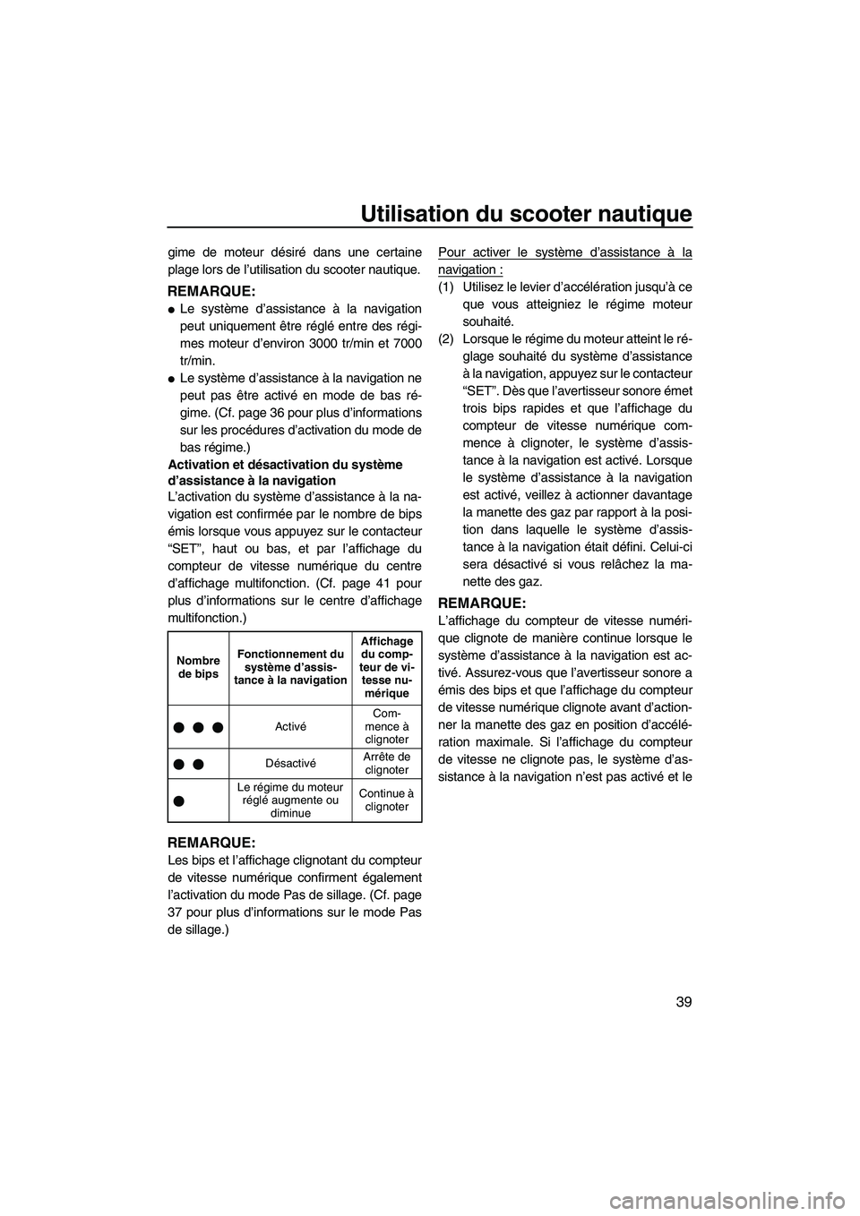 YAMAHA SVHO 2011  Notices Demploi (in French) Utilisation du scooter nautique
39
gime de moteur désiré dans une certaine
plage lors de l’utilisation du scooter nautique.
REMARQUE:
Le système d’assistance à la navigation
peut uniquement �