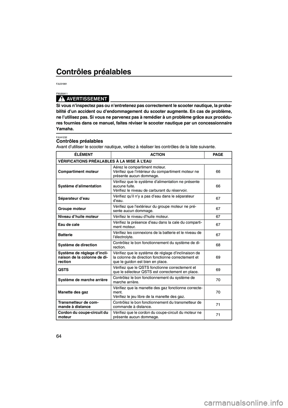 YAMAHA SVHO 2011 Notices Demploi (in French) Contrôles préalables
64
FJU31981
AVERTISSEMENT
FWJ00411
Si vous n’inspectez pas ou n’entretenez pas correctement le scooter nautique, la proba-
bilité d’un accident ou d’endommagement du sc YAMAHA SVHO 2011 Notices Demploi (in French) Contrôles préalables
64
FJU31981
AVERTISSEMENT
FWJ00411
Si vous n’inspectez pas ou n’entretenez pas correctement le scooter nautique, la proba-
bilité d’un accident ou d’endommagement du sc